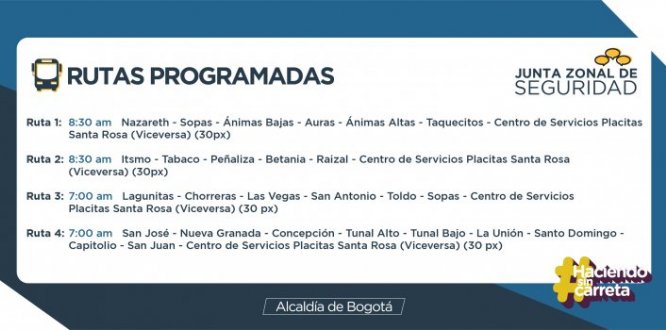 Rutas para la Junta Zonal de Seguridad