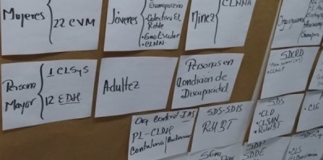 Desarrollo de taller de clips